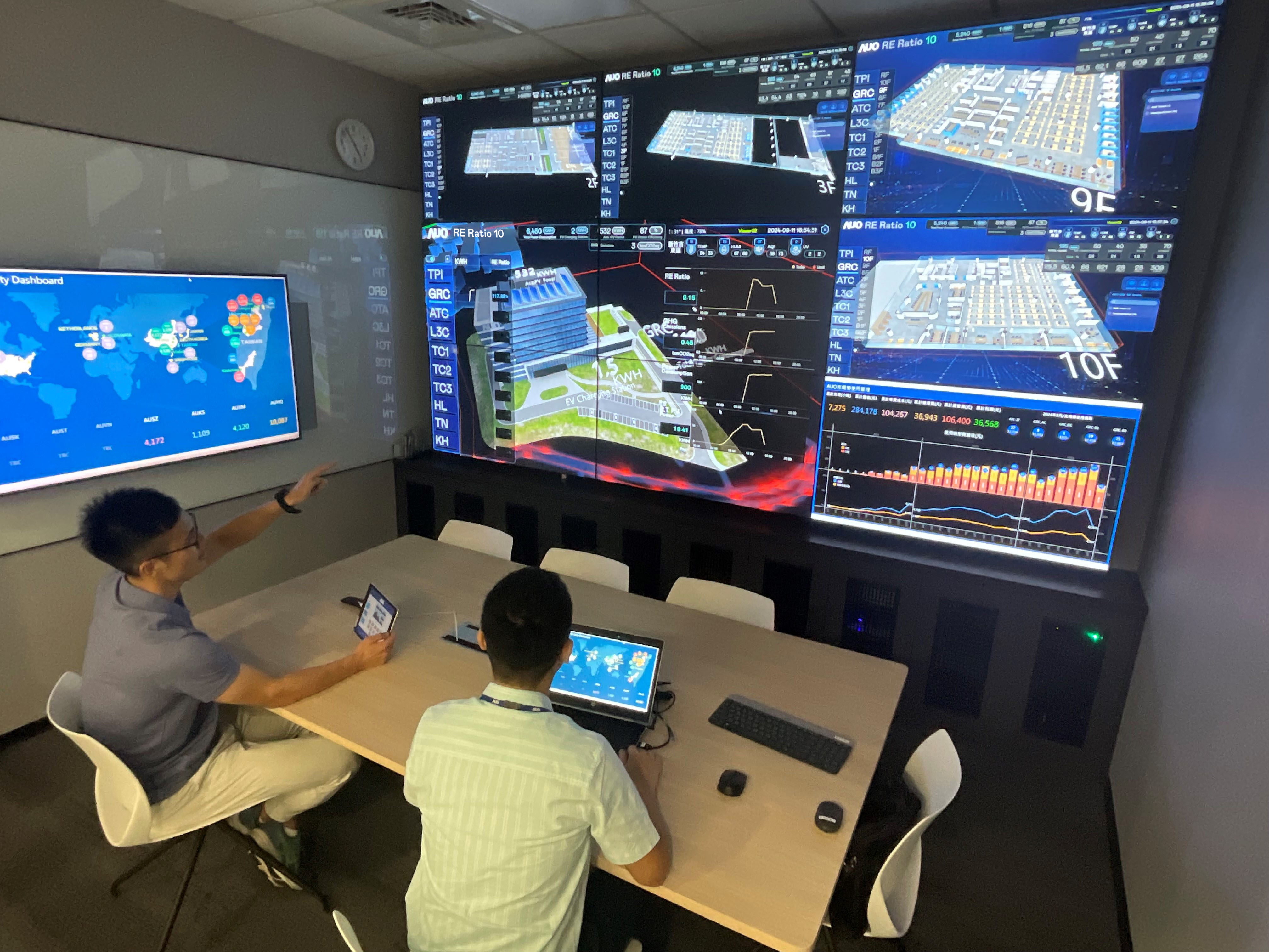 友達透過子公司友達宇沛之多工智慧樓宇系統，即時監控空調、照明、綠電的運作情形，提升用電管理效能，進行用電優化與耗能設備汰換等節能減碳措施