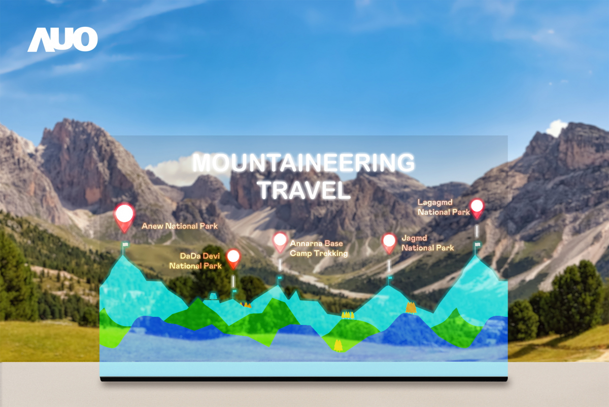 友達「177吋高透明度Micro LED顯示器」獲得台灣精品銀質獎，打破視野與空間的限制，適合應用於智慧零售、文物展示、創新廣告與智慧移動等場域