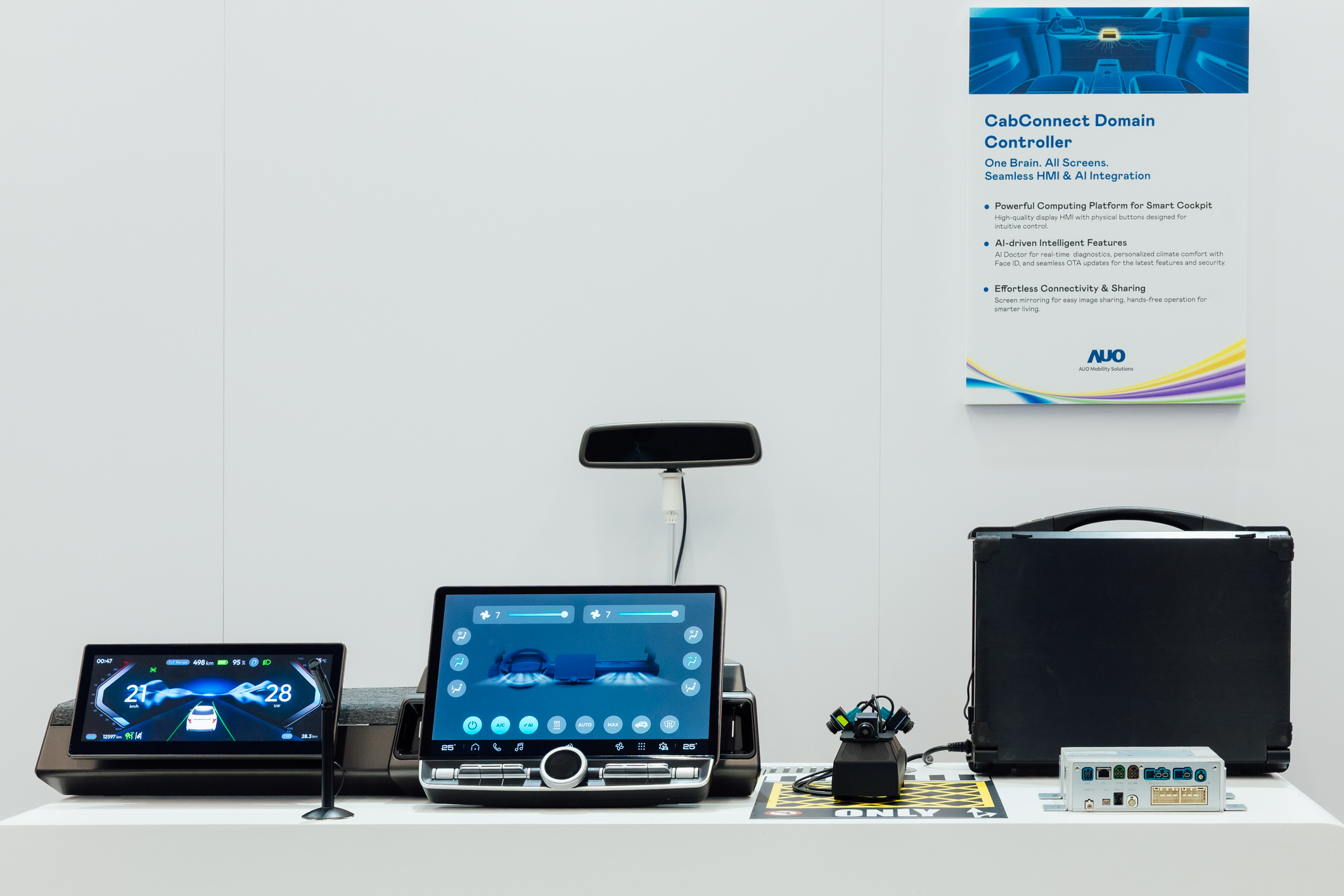 智慧座艙域控平台支援CDC、分區架構並整合AI運算模組，可同時控制多個車內顯示器、感測器與裝置，搭配AI即時診斷，結合溫度舒適控制與臉部辨識，調整座艙環境，提升安全與舒適。