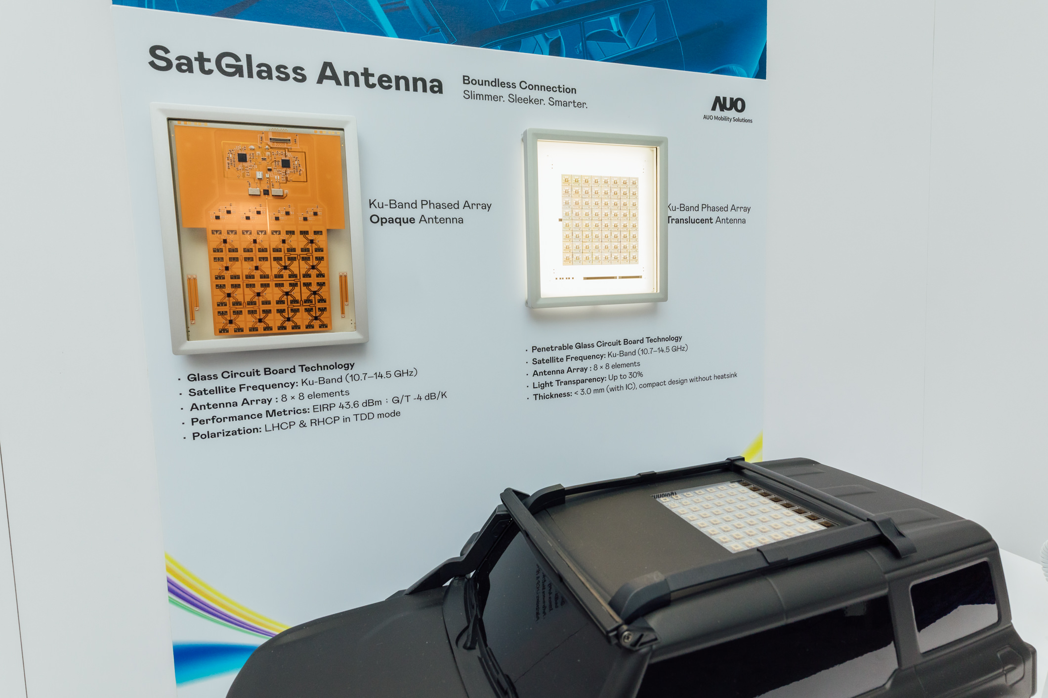 友達智慧移動攜手夥伴公司円通科技發表SatGlass Antenna，首創將透明衛星天線隱身於車頂、天窗等結構，實現V2X即時控制、OTA遠端更新、影音娛樂與線上購物等多元功能，全方位接軌移動大趨勢的創新與落地應用。